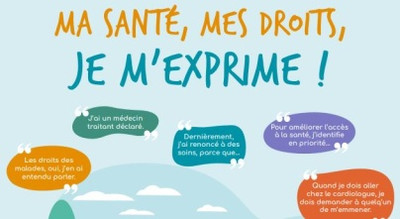 Restitution de la consultation régionale « Ma santé, Mes ... Image 1